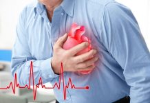 COVID-19 Patients are getting cardiac issues but most people unaware About Cardiac Issue